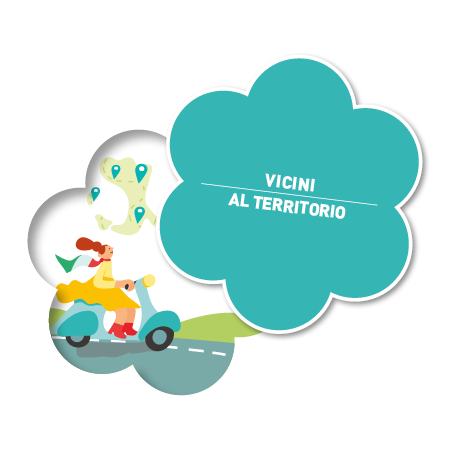 Territorio