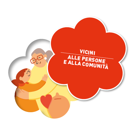 Persone e comunità