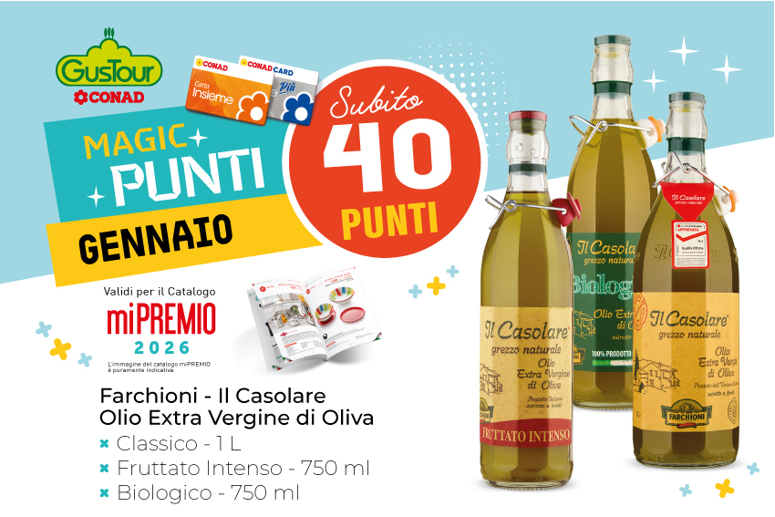 Magic Punti di Gennaio