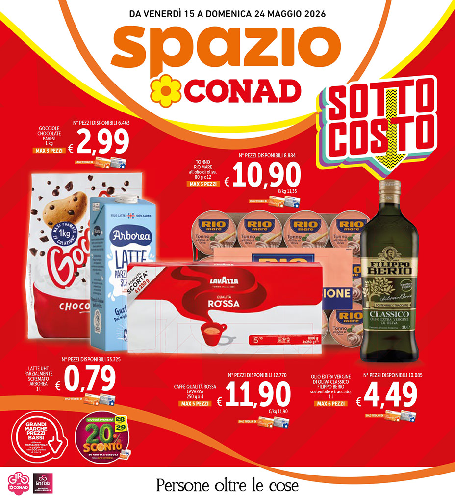 Sotto Costo - Anzio, Viterbo
